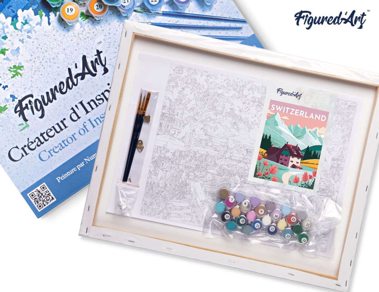 Paint by numbers Travel Poster Lucerne - Framed canvas