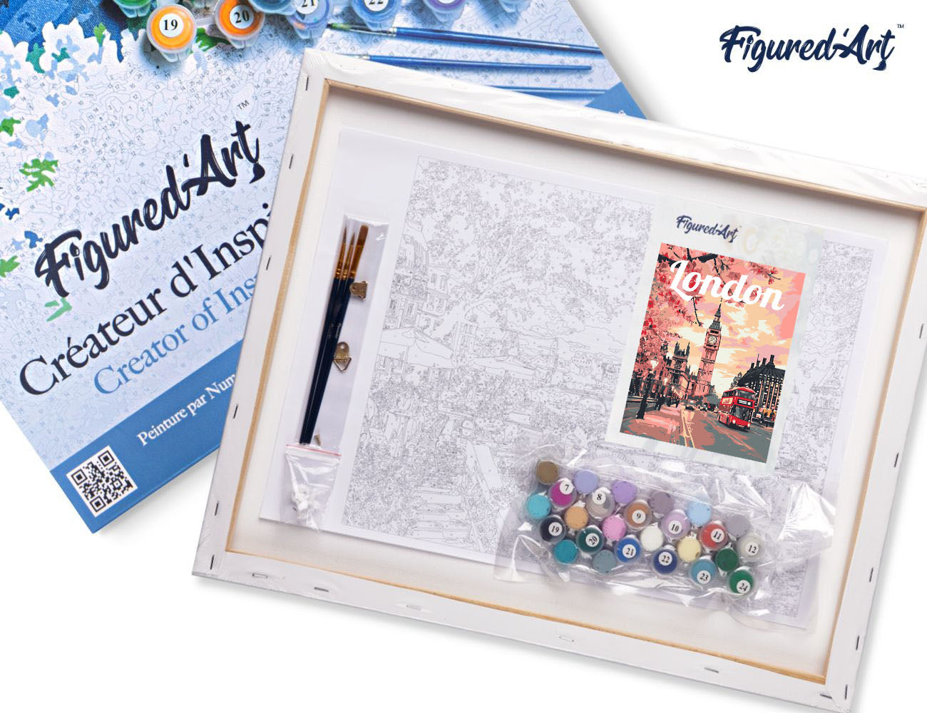 Paint by numbers Travel Poster London in Bloom - Framed canvas
