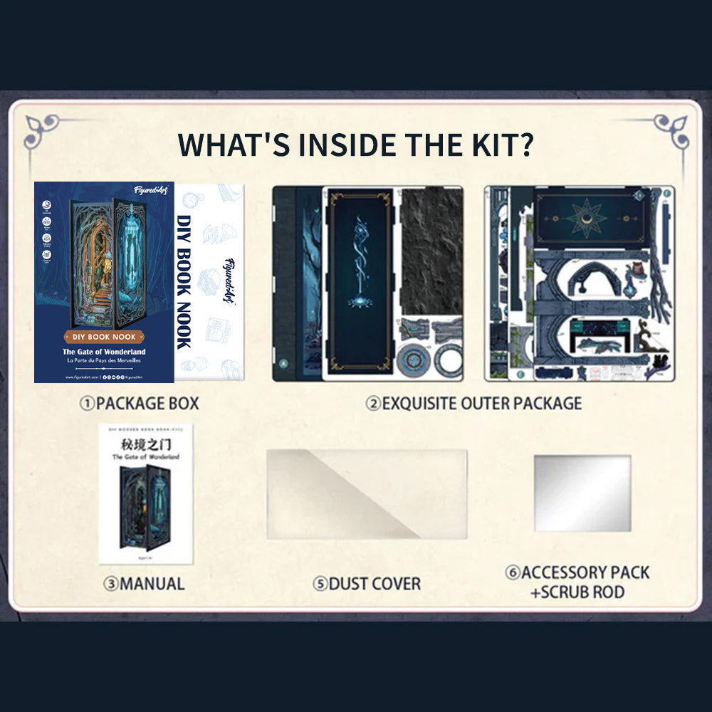 DIY Book Nook Kit - The Gate of Wonderland