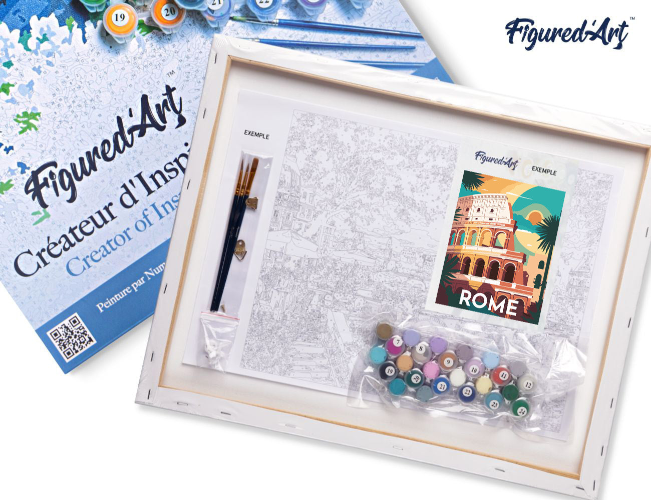 Paint by numbers Travel Poster Rome - Framed canvas