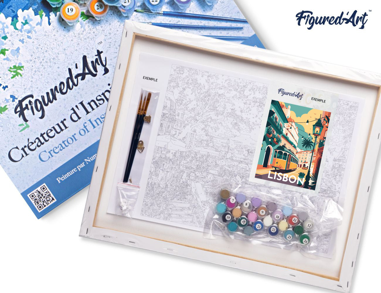 Paint by numbers Travel Poster Lisbon - Framed canvas